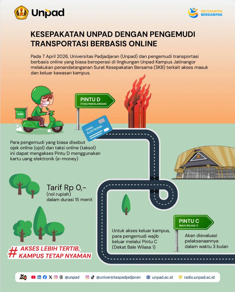 Unpad dan Pengemudi Transportasi Online Sepakati Pengaturan Akses Keluar-Masuk Kampus Jatinangor