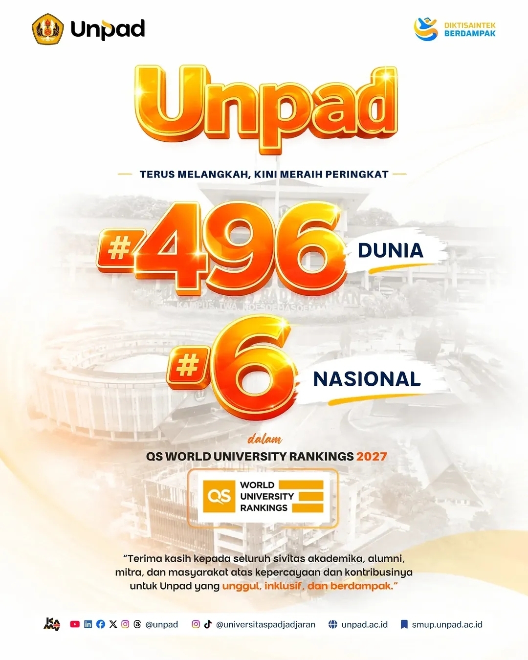 Unpad Peringkat 496 Dunia QS WUR 2027 Unpad Peringkat 496 Dunia QS WUR 2027