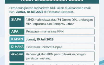 Pemberangkatan Mahasiswa KKN Unpad Periode Juli 2026 Digelar 10 Juli, Civitas Akademika Diimbau Mengantisipasi Kepadatan Lalu Lintas